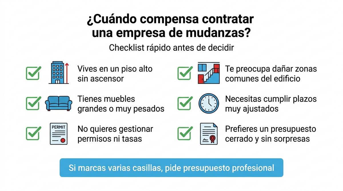 Checklist visual con situaciones en las que conviene contratar una empresa de mudanzas